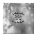 Zoek naar blanco tegels Kleine onderneming adverteren