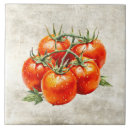 Recherche de text carreaux Décoration de cuisine