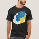 Recherche de python tshirts Apprentissage