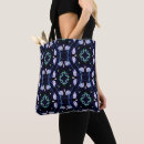 Recherche de moon sacs Motif