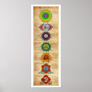 Zoek naar chakras posters Yoga