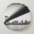 Recherche de easter coussins Jour