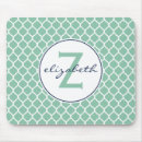 Recherche de vert en bon état tapis souris Monogramme