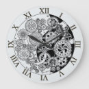 Recherche de mécanismes horloges Heure