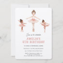 Recherche de tutu rose invitations Enfants