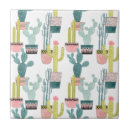 Recherche de taco carreaux Otomi