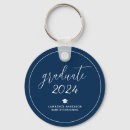 Recherche de 2024 graduation accessoires Moderne