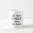 Recherche de message spirituel tasses Inspirant