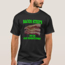 Zoek naar bacon Varkensvlees