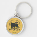 Recherche de patience porteclés Harry potter