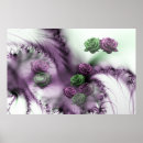Recherche de contacts posters Fleurs