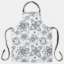 Recherche de ère atomique Motif