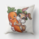 Recherche de carrot coussins Pour enfants
