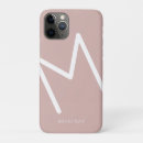 Zoek naar iphone 11 pro hoesjes Initiaal