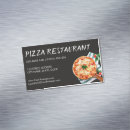 Recherche de pizzeria pizza cartes visite Chef