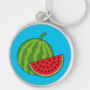 Recherche de fruit frais porteclés Rouge