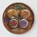 Recherche de planche horloges Cuisine