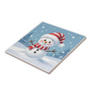 Recherche de bonhommes de neige carreaux Glace