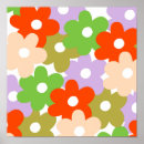 Recherche de motif tropical posters Rétro
