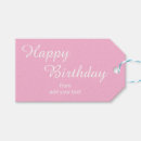 Recherche de cotton candy Tendance