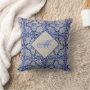 Recherche de tuiles espagnoles coussins Vintage