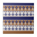 Recherche de motif scandinave carreaux Géométrique