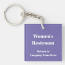 Recherche de salle de bains accessoires Pour elle