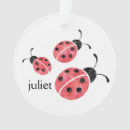 Recherche de coccinelle mignonne ornements Girly