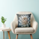 Recherche de nénuphar coussins Floral