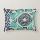 Recherche de batik bleu coussins Motifs