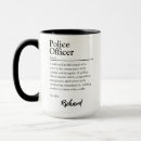Recherche de inspecteur tasses Appréciation