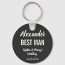 Recherche de classic porteclés Masculine