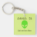 Recherche de roswell porteclés Ovni