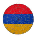 Zoek naar wit blauw dartborden Vlag