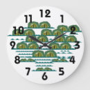 Recherche de croc horloges Pour tous