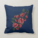 Recherche de broderie florale coussins Fleurs