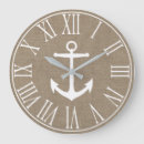 Recherche de ancre nautique blanche posters Rustique