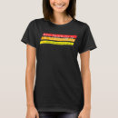Recherche de trd tshirts Arrêter