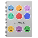 Recherche de émoticônes carnets Drôle