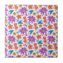 Recherche de motif coloré carreaux Conception