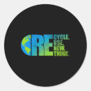 Zoek naar recycling stickers Duurzaamheid