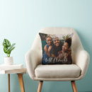 Recherche de modèle photo coussins Personnalisation