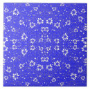 Recherche de motif classique carreaux Fleurs