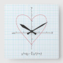 Recherche de humour de maths art Iflscience