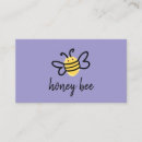Recherche de miel abeilles cartes visite Rucher