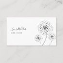 Recherche de pissenlits cartes visite Customer
