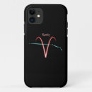 Zoek naar constellation iphone hoesjes Astrologisch teken