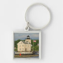 Recherche de architecture accessoires Classique