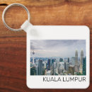 Recherche de kuala lumpur porteclés Ville