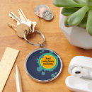 Recherche de utilisation porteclés Drôle